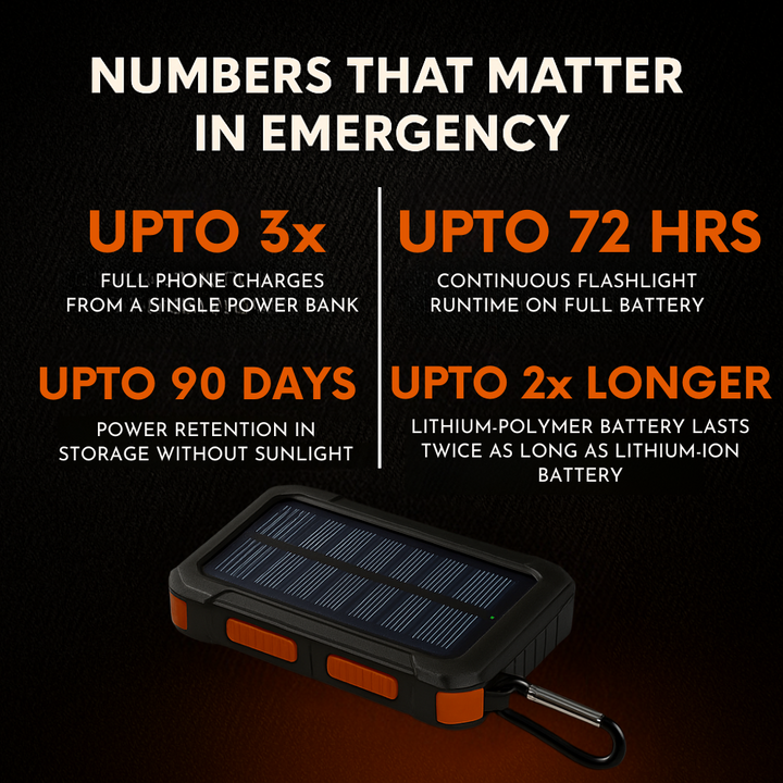 SunShield Emergency Charger