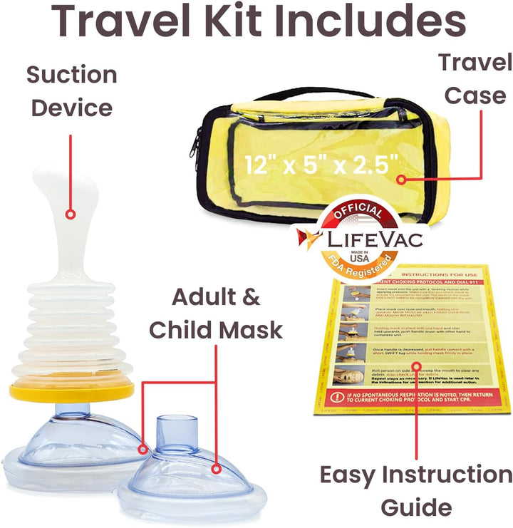 ChokeFree™ - Anti Choking Device