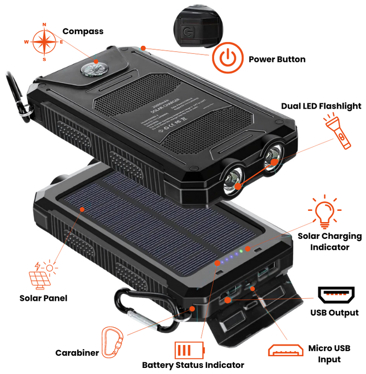 SunShield Emergency Charger
